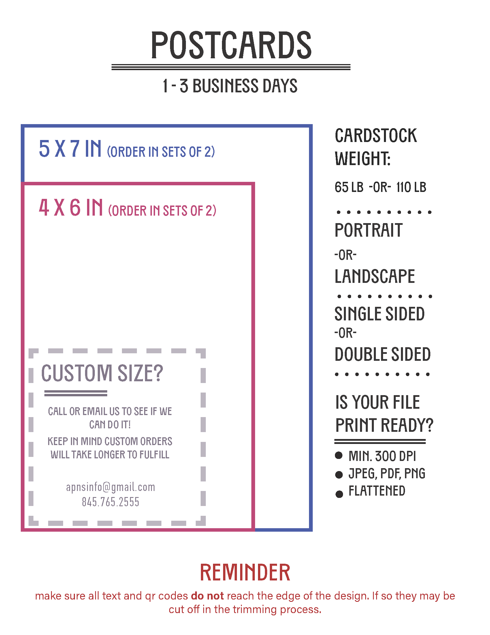 postcards guidelines